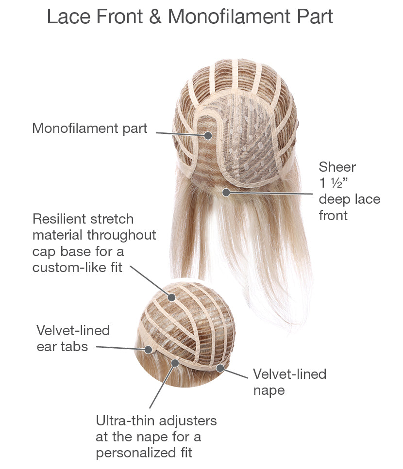 Opulence by Gabor | Synthetic Wig
