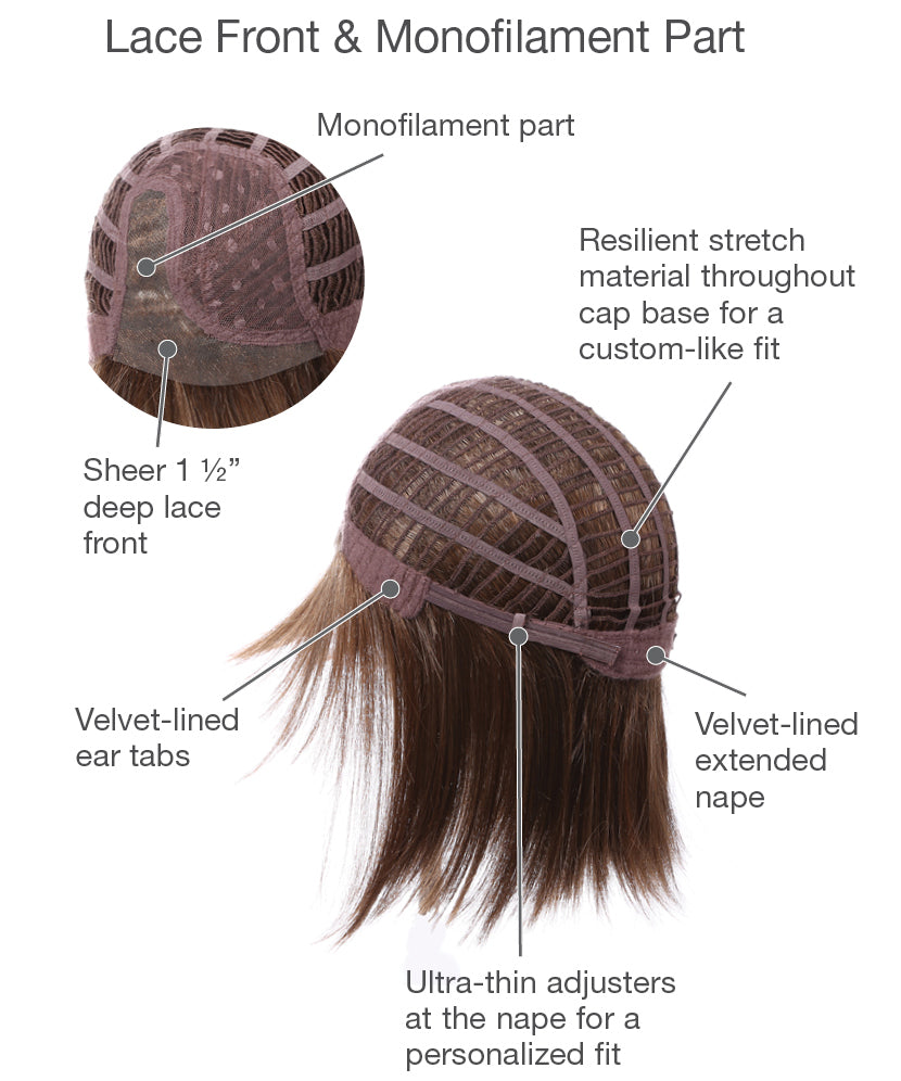 Premium by Gabor | Synthetic Wig