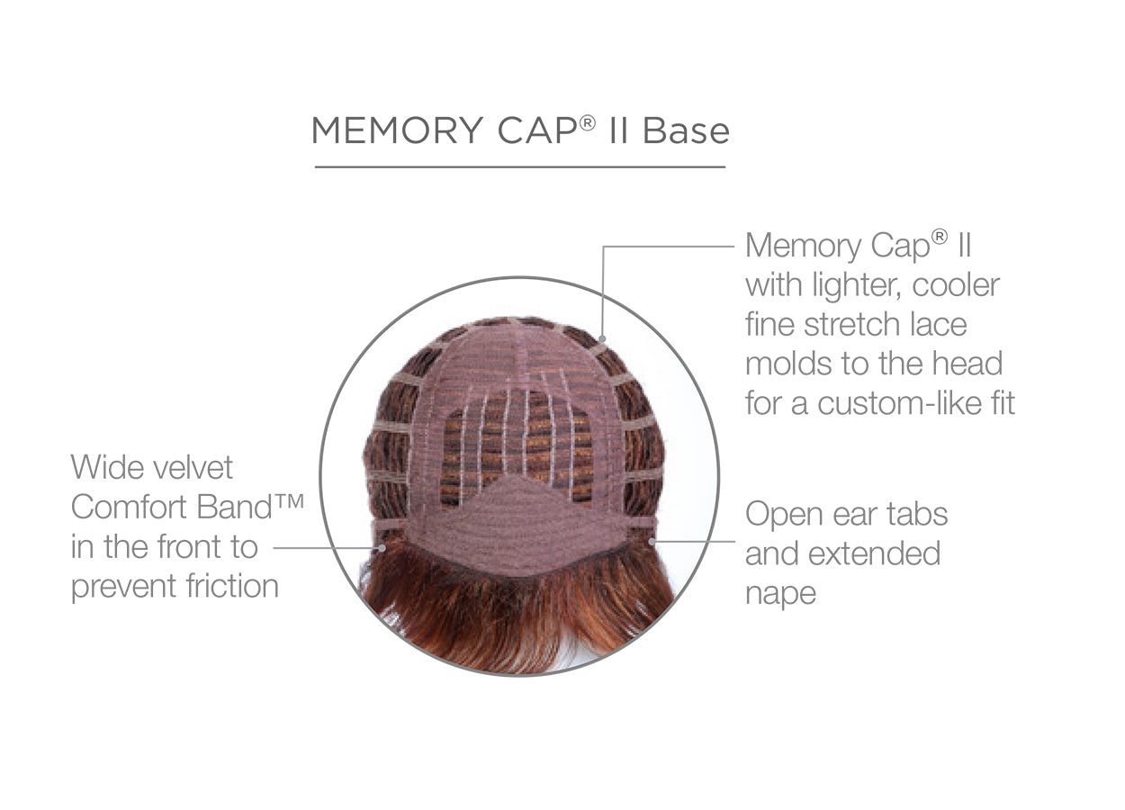 Trend Setter by Raquel Welch | Synthetic Wig