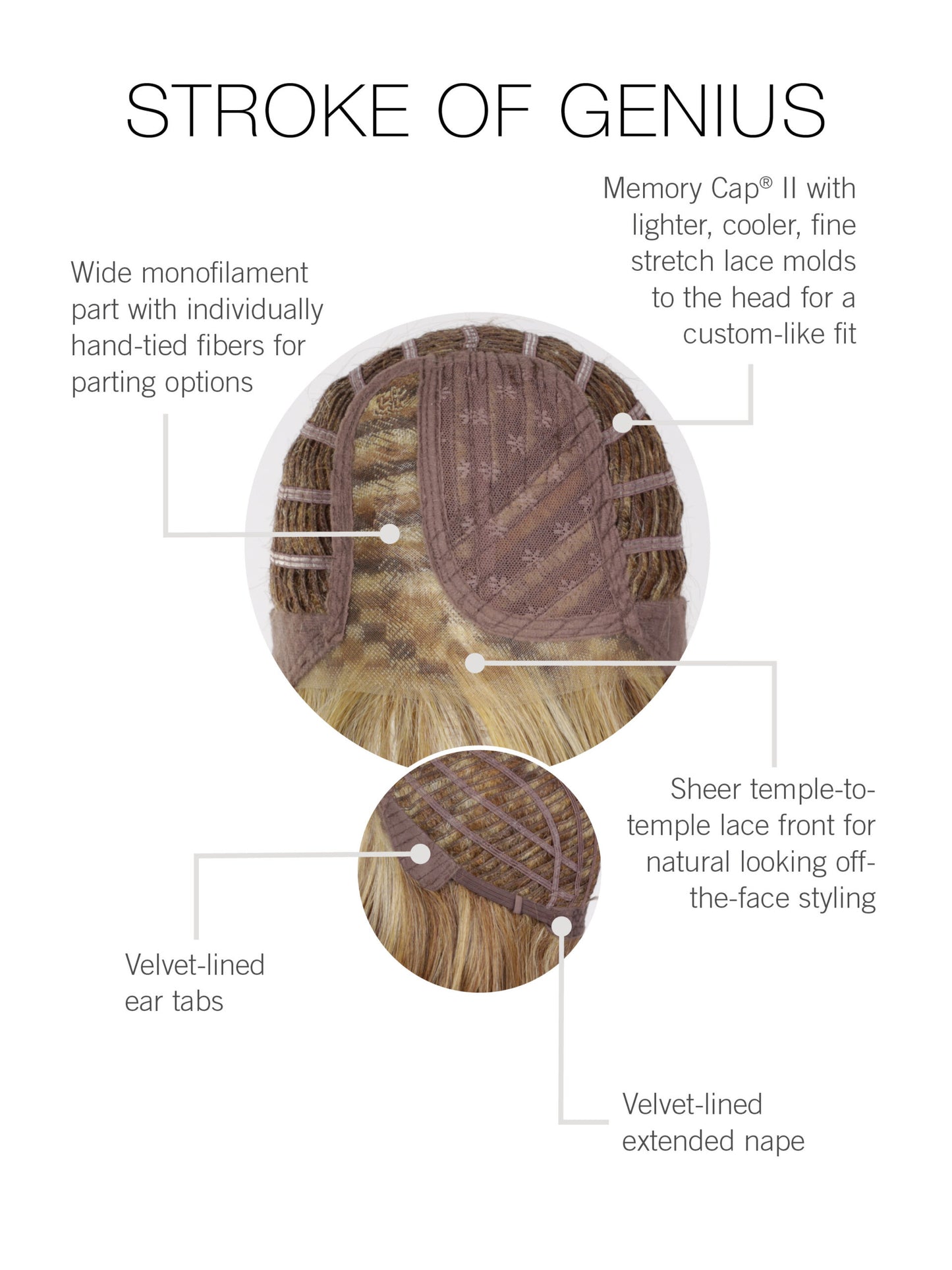 Stroke of Genius by Raquel Welch | Synthetic Wig